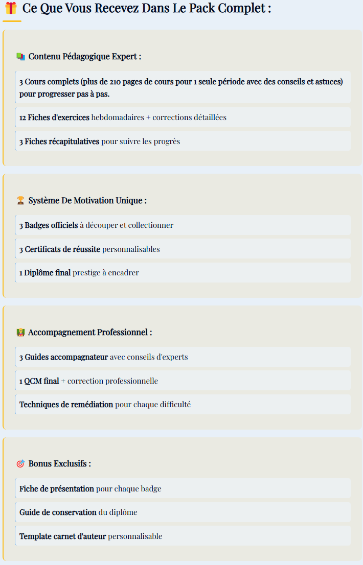 Contenu Pack 1 - Période 1 -Septembre à Décembre - CP - Lecture - Parcours Fondation - Fiches - Quizz - Exercices - Accompagnement - Comportement - Motivation