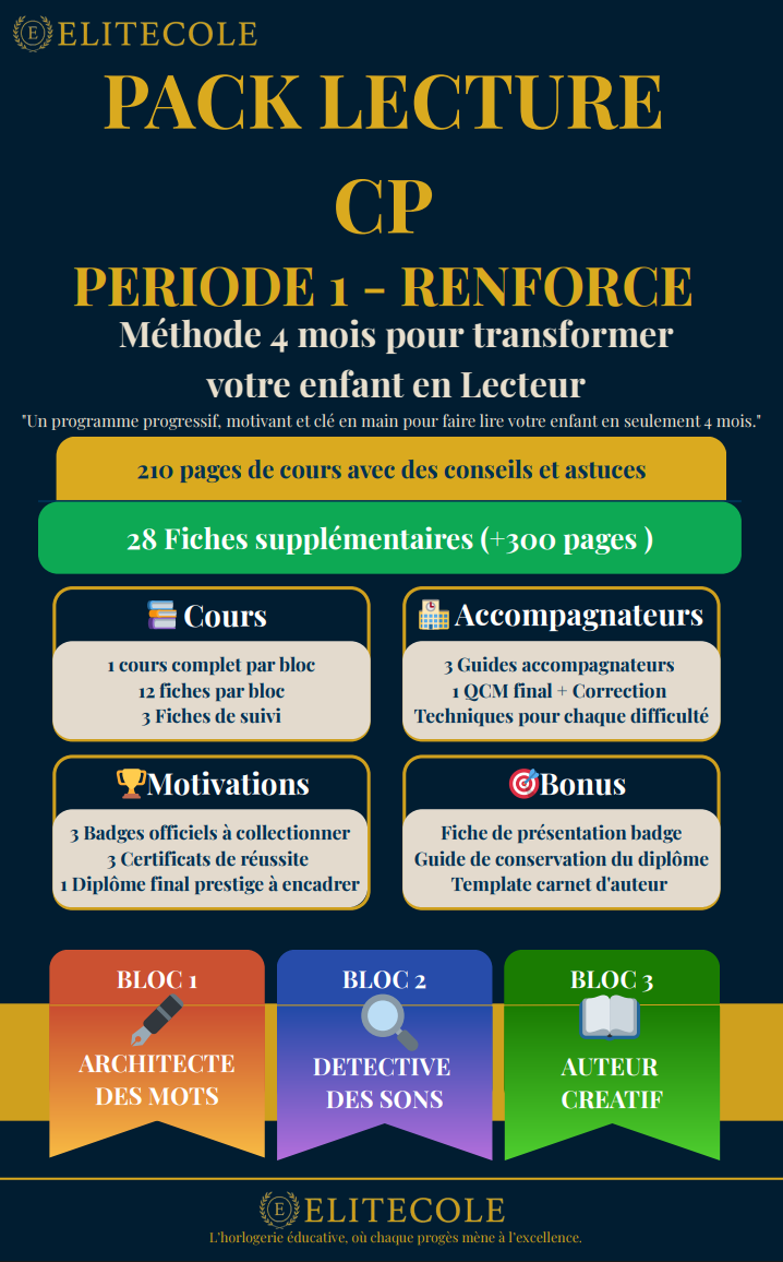 Pack lecture CP renforcé Periode 1 - Transformez votre enfant en expert Lecture-Ecriture en 3 mois, en exclusivité, 28 fiches supplémentaires